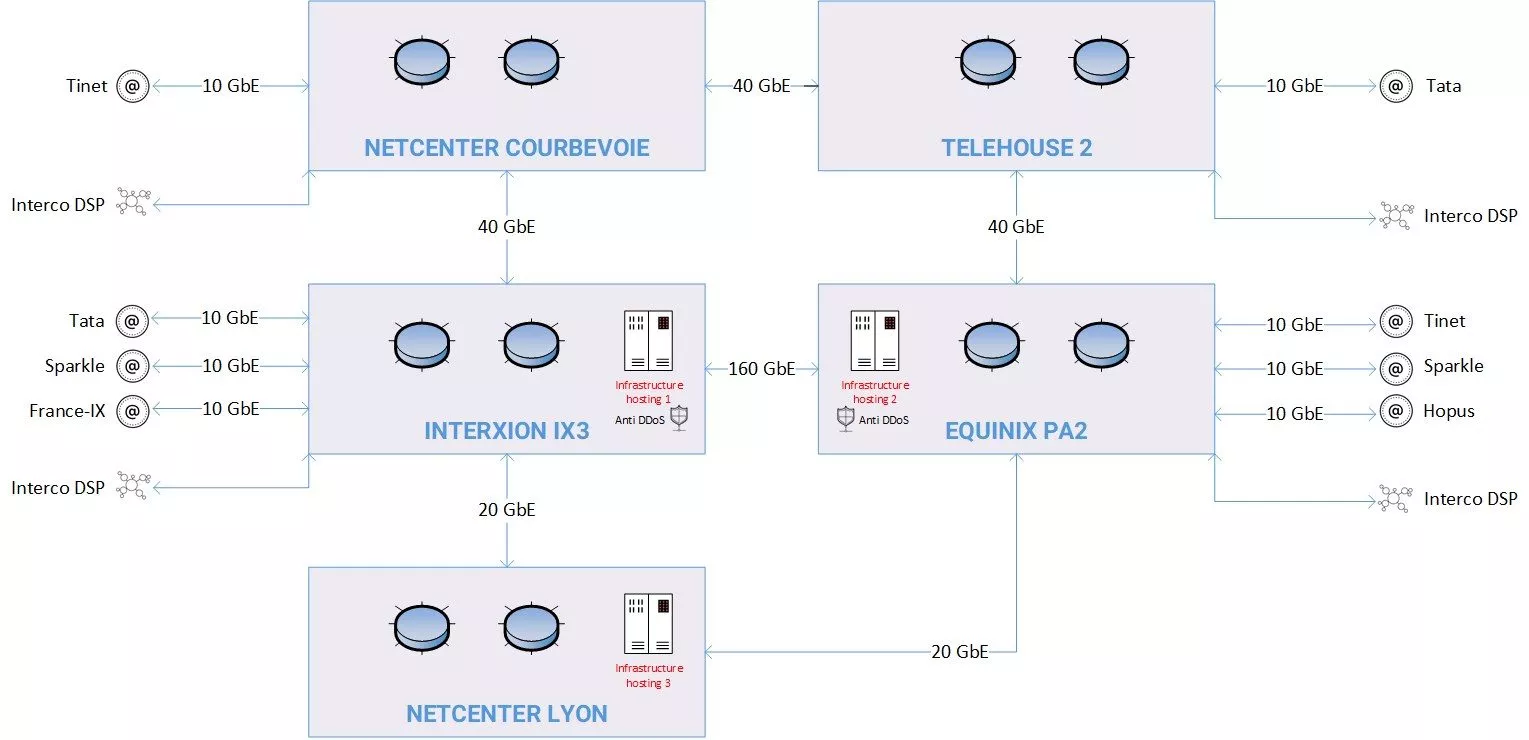 infra_magic